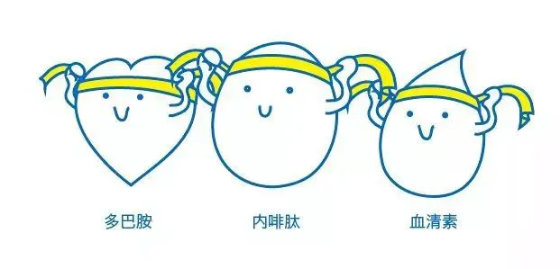 如何通过心理辅导提升篮球轮换训练的效果_2
